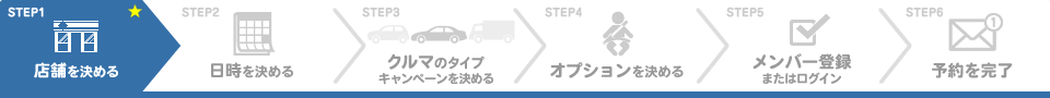 予約フロー