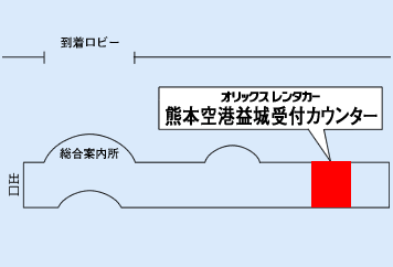 オリックスレンタカー 熊本空港益城受付カウンター案内図