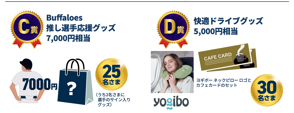 【C賞】Buffaloes推し選手応援グッズ7,000円相当25名さま【D賞】快適ドライブグッズ5,000円相当30名さま