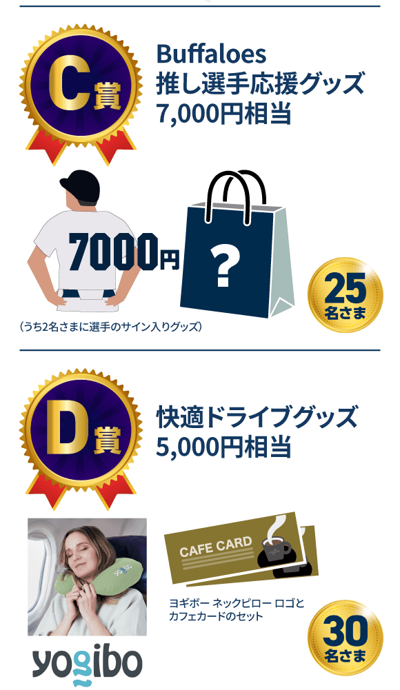 【C賞】Buffaloes推し選手応援グッズ7,000円相当25名さま【D賞】快適ドライブグッズ5,000円相当30名さま