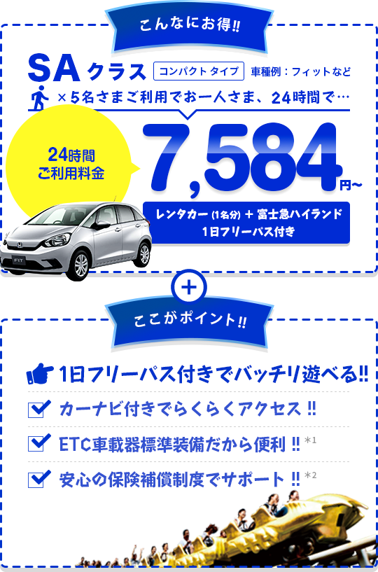 こんなにお得 SAクラス コンパクトタイプ 車種例:フィットなど 5名さまご利用でお一人さま、24時間7,584円～ レンタカー（1名分）＋富士急ハイランドフリーパス付き＋ここがポイント!!フリーパス付きでバッチリ遊べる!!カーナビ付きでらくらくアクセス!!ETC車載機標準装備だから便利!!安心の保険補償制度でサポート!!