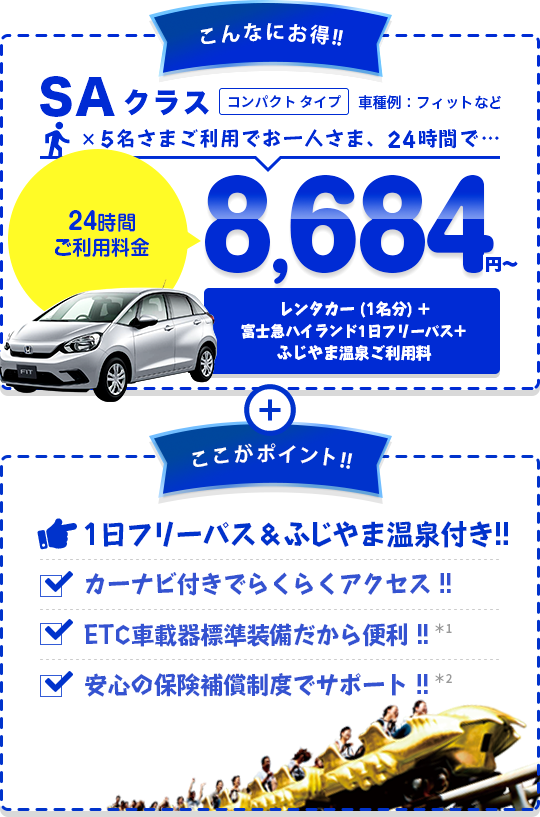 こんなにお得 SAクラス コンパクトタイプ 車種例:フィットなど 5名さまご利用でお一人さま、24時間8,684円～ レンタカー（1名分）＋富士急ハイランドフリーパス付き＋ここがポイント!!フリーパス付きでバッチリ遊べる!!カーナビ付きでらくらくアクセス!!ETC車載機標準装備だから便利!!安心の保険補償制度でサポート!!