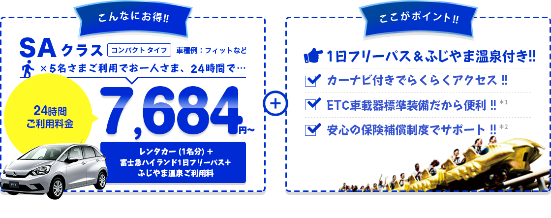 こんなにお得 SAクラス コンパクトタイプ 車種例:フィットなど 5名さまご利用でお一人さま、24時間7,684円～ レンタカー（1名分）＋富士急ハイランドフリーパス付き＋ここがポイント!!フリーパス付きでバッチリ遊べる!!カーナビ付きでらくらくアクセス!!ETC車載機標準装備だから便利!!安心の保険補償制度でサポート!!