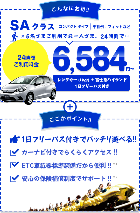 こんなにお得 SAクラス コンパクトタイプ 車種例:フィットなど 5名さまご利用でお一人さま、24時間7,584円～ レンタカー（1名分）＋富士急ハイランドフリーパス付き＋ここがポイント!!フリーパス付きでバッチリ遊べる!!カーナビ付きでらくらくアクセス!!ETC車載機標準装備だから便利!!安心の保険補償制度でサポート!!