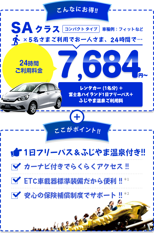 こんなにお得 SAクラス コンパクトタイプ 車種例:フィットなど 5名さまご利用でお一人さま、24時間7,684円～ レンタカー（1名分）＋富士急ハイランドフリーパス付き＋ここがポイント!!フリーパス付きでバッチリ遊べる!!カーナビ付きでらくらくアクセス!!ETC車載機標準装備だから便利!!安心の保険補償制度でサポート!!