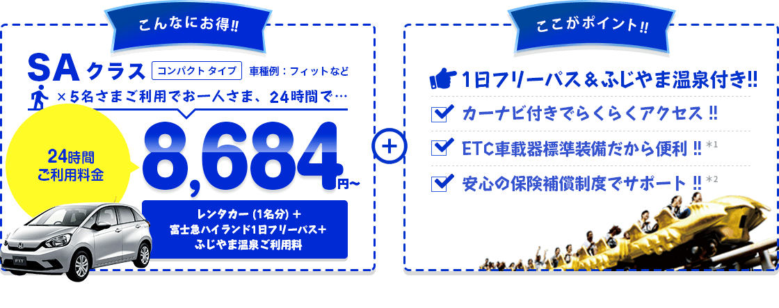 こんなにお得 SAクラス コンパクトタイプ 車種例:フィットなど 5名さまご利用でお一人さま、24時間8,684円～ レンタカー（1名分）＋富士急ハイランドフリーパス付き＋ここがポイント!!フリーパス付きでバッチリ遊べる!!カーナビ付きでらくらくアクセス!!ETC車載機標準装備だから便利!!安心の保険補償制度でサポート!!