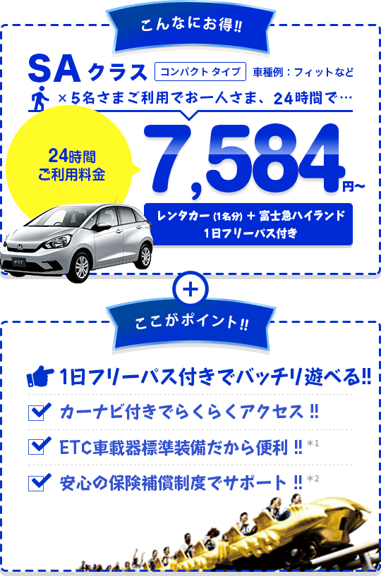 こんなにお得 SAクラス コンパクトタイプ 車種例:フィットなど 5名さまご利用でお一人さま、24時間7,584円～ レンタカー（1名分）＋富士急ハイランドフリーパス付き＋ここがポイント!!フリーパス付きでバッチリ遊べる!!カーナビ付きでらくらくアクセス!!ETC車載機標準装備だから便利!!安心の保険補償制度でサポート!!