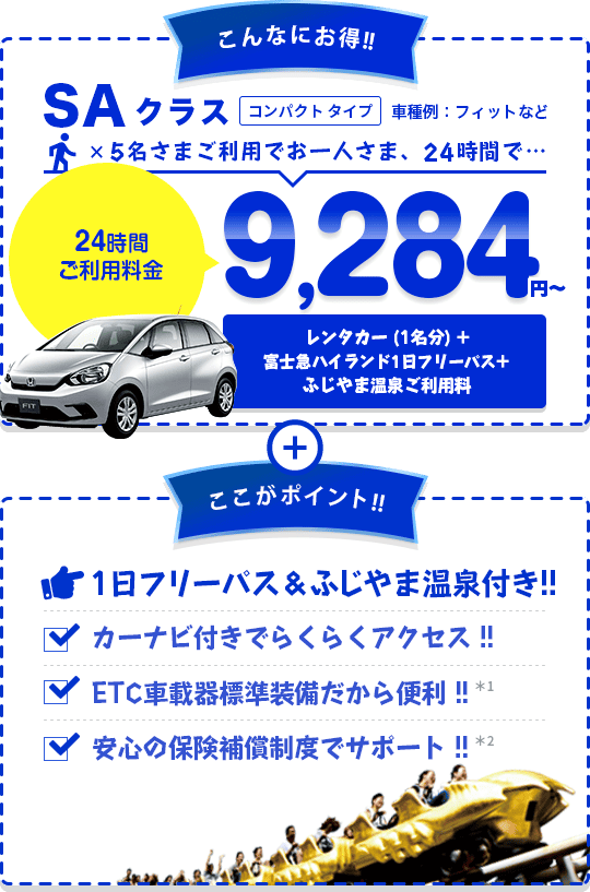 こんなにお得 SAクラス コンパクトタイプ 車種例:フィットなど 5名さまご利用でお一人さま、24時間9,284円～ レンタカー（1名分）＋富士急ハイランドフリーパス付き＋ここがポイント!!フリーパス付きでバッチリ遊べる!!カーナビ付きでらくらくアクセス!!ETC車載機標準装備だから便利!!安心の保険補償制度でサポート!!