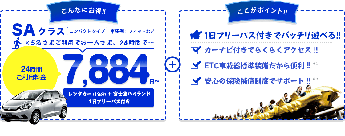 こんなにお得 SAクラス コンパクトタイプ 車種例:フィットなど 5名さまご利用でお一人さま、24時間7,884円～ レンタカー（1名分）＋富士急ハイランドフリーパス付き＋ここがポイント!!フリーパス付きでバッチリ遊べる!!カーナビ付きでらくらくアクセス!!ETC車載機標準装備だから便利!!安心の保険補償制度でサポート!!
