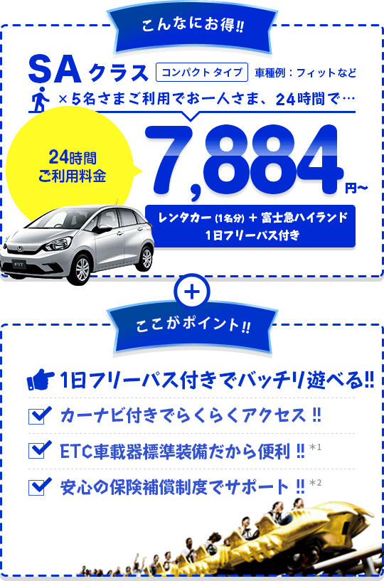 こんなにお得 SAクラス コンパクトタイプ 車種例:フィットなど 5名さまご利用でお一人さま、24時間7,884円～ レンタカー（1名分）＋富士急ハイランドフリーパス付き＋ここがポイント!!フリーパス付きでバッチリ遊べる!!カーナビ付きでらくらくアクセス!!ETC車載機標準装備だから便利!!安心の保険補償制度でサポート!!
