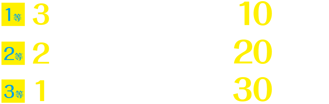 1等3万円相当のカタログギフト10名さま、2等2万円相当のカタログギフト20名さま、3等1万円相当のカタログギフト30名さま