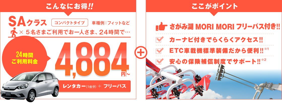 こんなにお得 SAクラス コンパクトタイプ 車種例:フィットなど 5名さまご利用でお一人さま24時間4,884円~(レンタカー+「さがみ湖 MORI MORI」フリーパス)ここがポイント!!フリーパス付きでバッチリ遊べる!!カーナビ付きでらくらくアクセス!!ETC車載機標準装備だから便利!!安心の保険補償制度でサポート!!