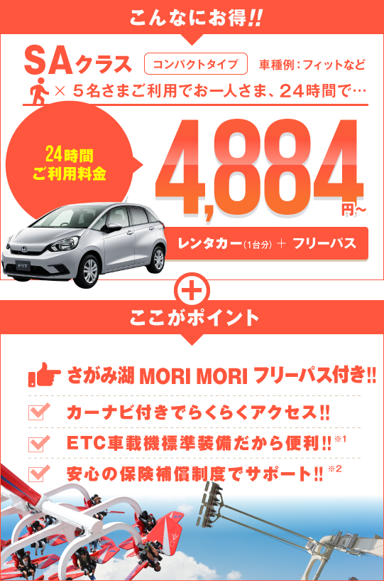 こんなにお得 SAクラス コンパクトタイプ 車種例:フィットなど 5名さまご利用でお一人さま24時間4,884円~(レンタカー+「さがみ湖 MORI MORI」フリーパス)ここがポイント!!フリーパス付きでバッチリ遊べる!!カーナビ付きでらくらくアクセス!!ETC車載機標準装備だから便利!!安心の保険補償制度でサポート!!