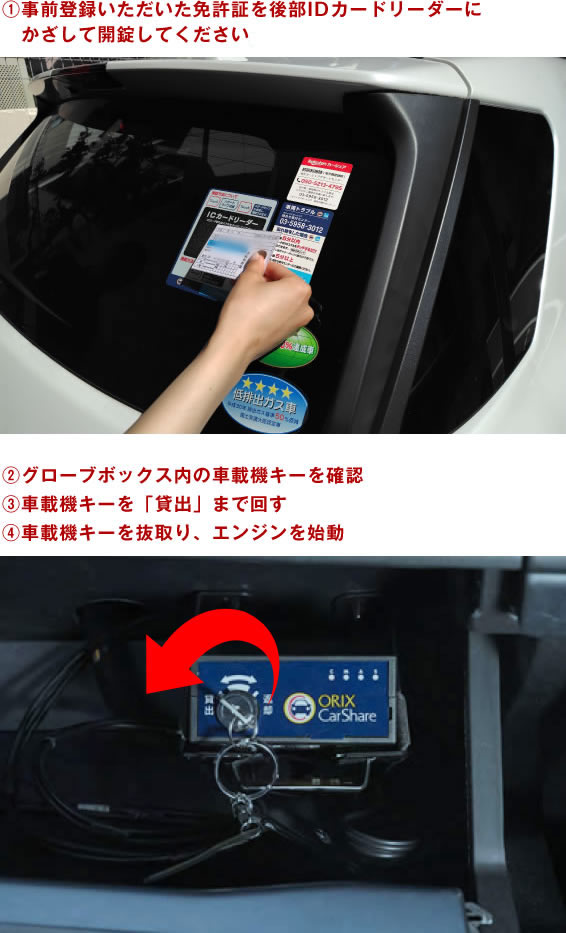 (1)事前登録いただいた免許証を後部IDカードリーダーにかざして開錠してください(2)グローブボックス内の車載機キーを確認(3)車載機キーを「貸出」まで回す(4)車載機キーを抜取りエンジンを始動