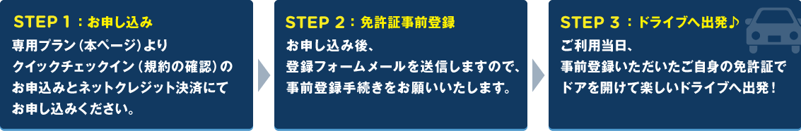 STEP1：お申し込み ＞ STEP2：免許証事前登録 ＞ STEP3：ドライブへ出発