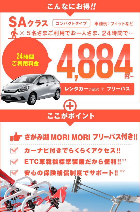 こんなにお得 SAクラス コンパクトタイプ 車種例:フィットなど 5名さまご利用でお一人さま24時間4,884円～（レンタカー＋「さがみ湖 MORI MORI」フリーパス）ここがポイント!!フリーパス付きでバッチリ遊べる!!カーナビ付きでらくらくアクセス!!ETC車載機標準装備だから便利!!安心の保険補償制度でサポート!!