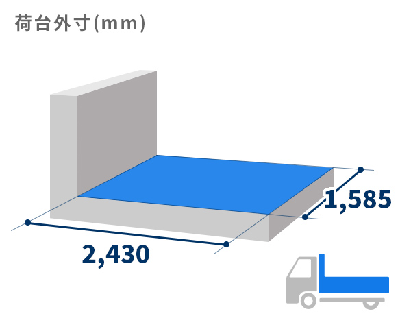 TSクラス荷台外寸