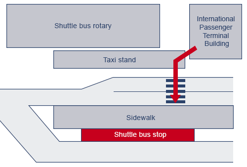 img:Counters and Other Details
