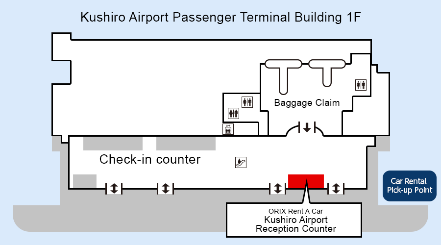 img:Counters and Other Details