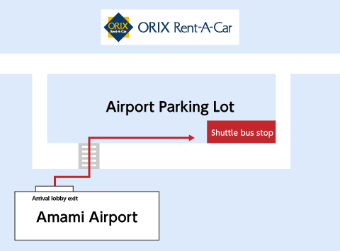 img:Counters and Other Details