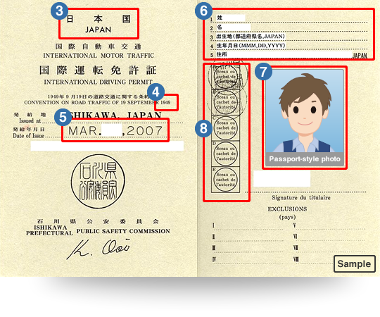 how to make my driving license international