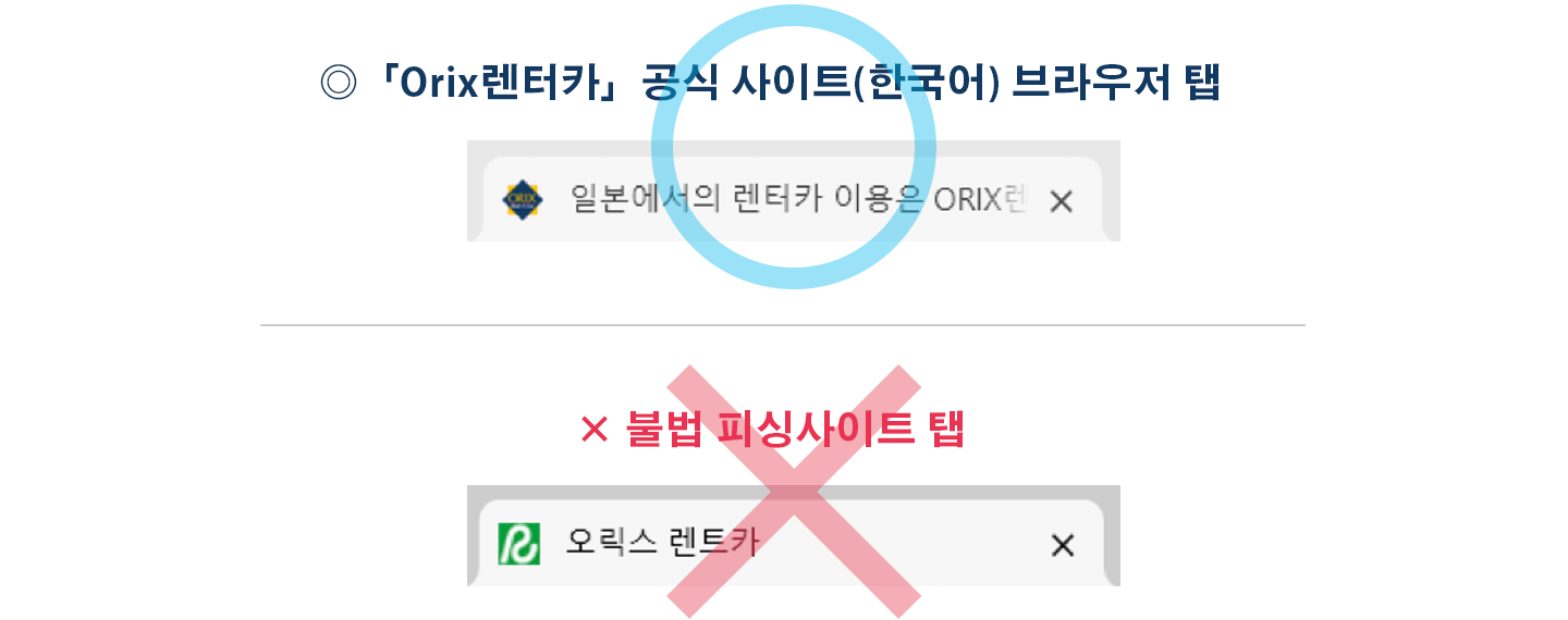 「Orix렌터카」공식 사이트(한국어) 브라우저 탭／불법 피싱사이트 탭