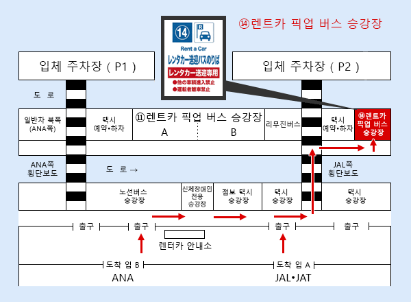 img:카운터 등 자세한 내용