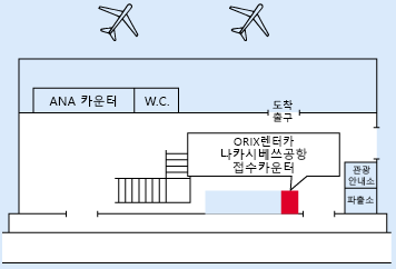 img:카운터 등 자세한 내용