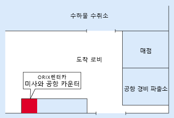 img:카운터 등 자세한 내용