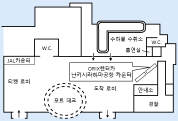 img:카운터 등 자세한 내용