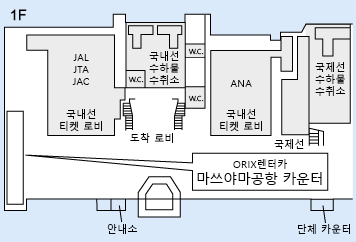 img:카운터 등 자세한 내용