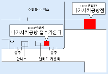 img:카운터 등 자세한 내용