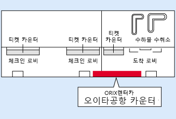 img:카운터 등 자세한 내용