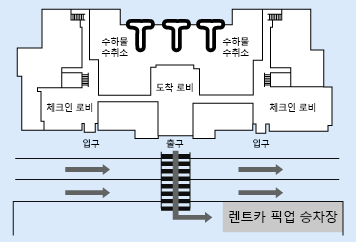 img:카운터 등 자세한 내용