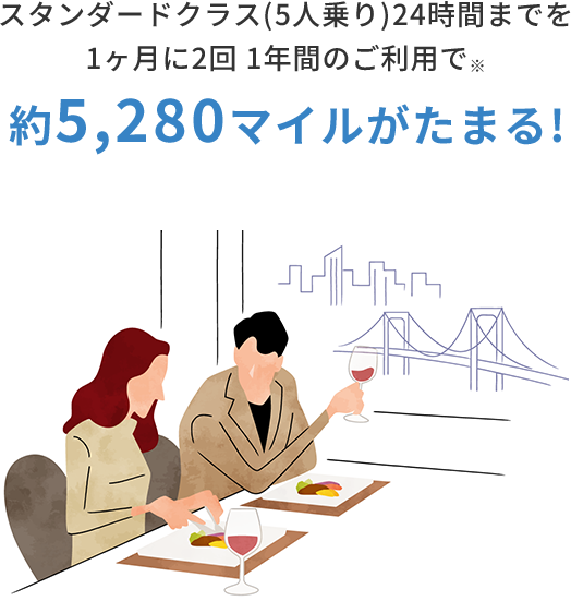 スタンダードクラス(5人乗り)24時間までを1ヶ月に2回 1年間のご利用で約5,280マイルがたまる!