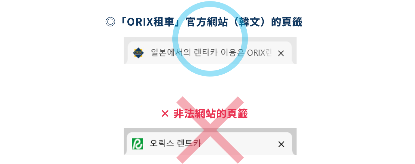 「ORIX租車」官方網站（韓文）的頁籤／非法網站的頁籤