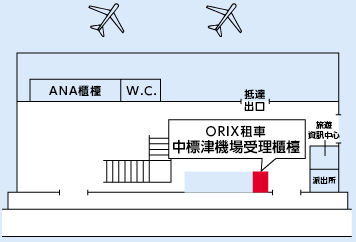 img:櫃台等詳細情報