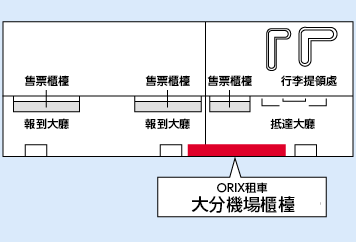 img:櫃台等詳細情報