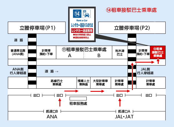 img:櫃台等詳細情報