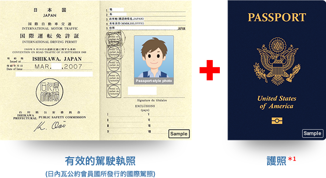 image：有效的駕駛執照 + 護照