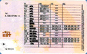 Image:Foreign driving license/back - Estonia