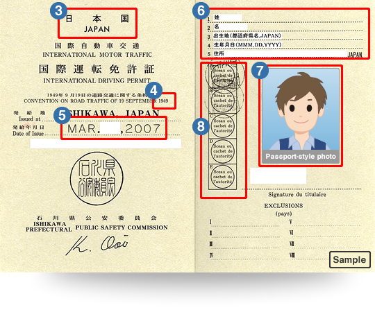 Image:International driving permit